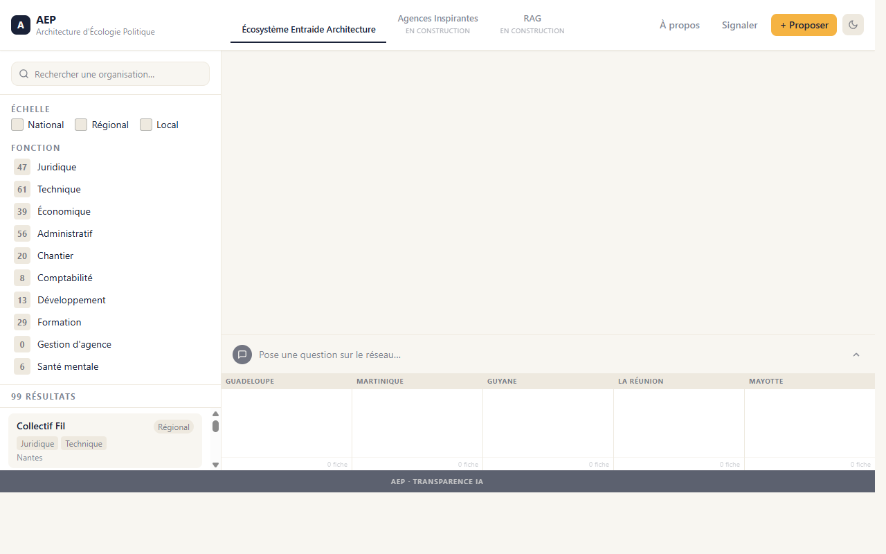 Visibiliser le réseau d'entraide déjà existant